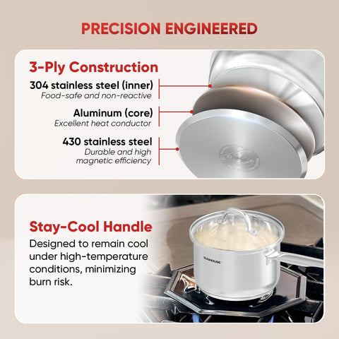 Sunhouse stay-cool handle keeps hands safe during use.