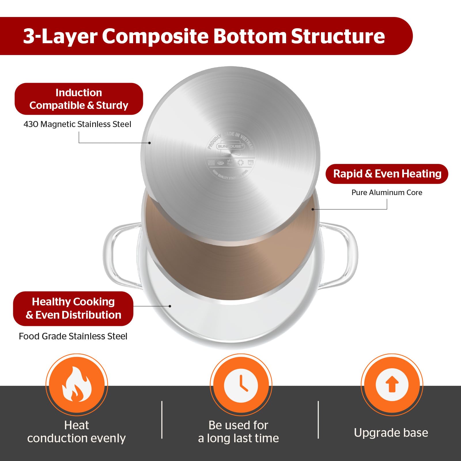 Sunhouse induction-compatible pot heats evenly for boiling and simmering.