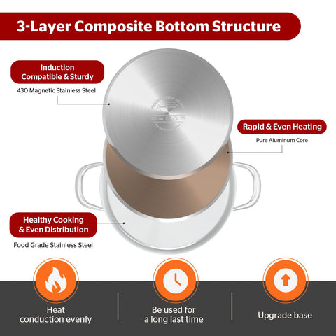 Sunhouse induction-compatible pot heats evenly for boiling and simmering.
