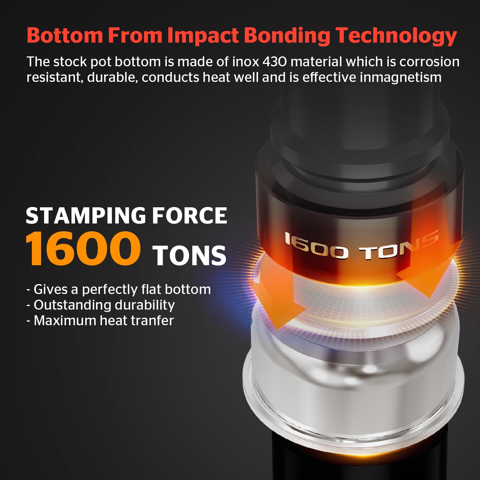 Sunhouse stock pot with visible lid for easy meal monitoring.