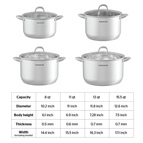 Sunhouse stockpot wide 12.6-inch diameter suits large batches.