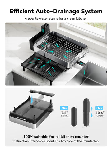 SUNLY flexible-mount dish rack lets you place the caddy on any side
