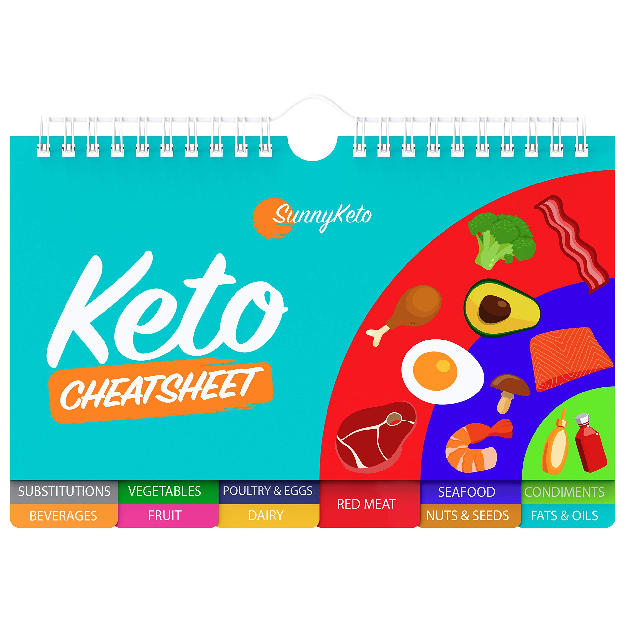 SunnyKeto oils & condiments area helps pick keto-friendly fats and dressings.