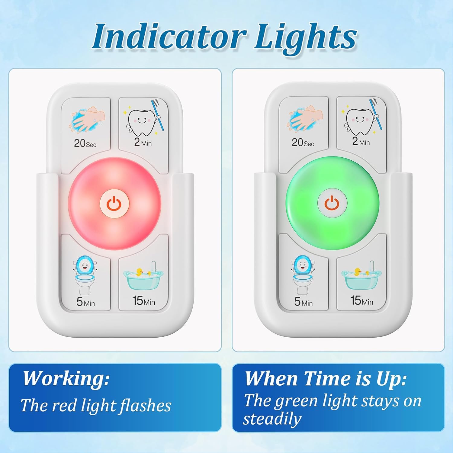 Sunnyload Kids Timer mounting options ensure secure wall placement