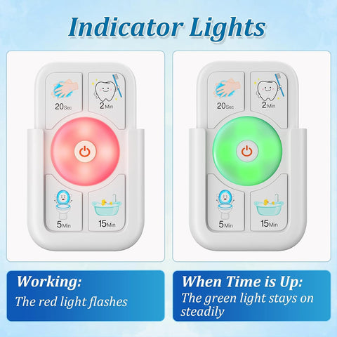 Sunnyload Kids Timer mounting options ensure secure wall placement