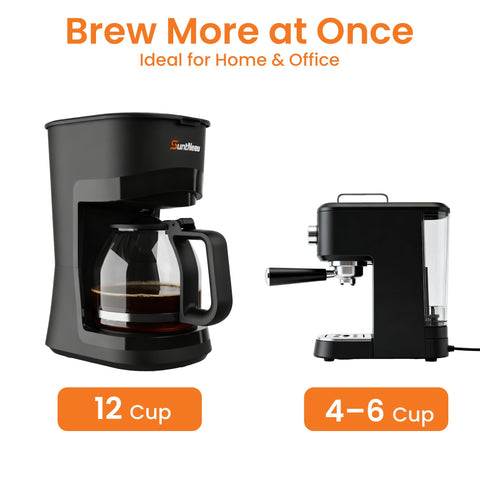 SuntNeew detachable parts and easy-clean design for quick maintenance.