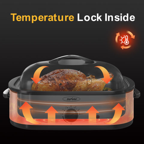 Sunvivi roaster with removable pan and rack for easy turkey placement and cleanup.