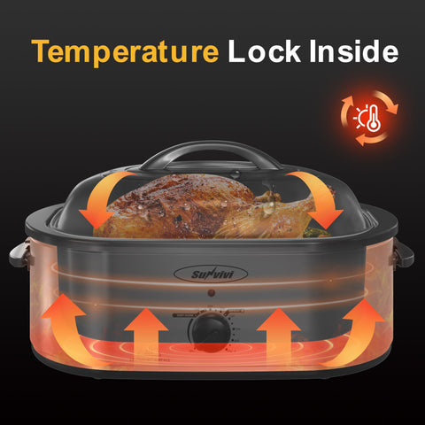SUNVIVI 24lb roaster preparing a turkey in the pan for large gatherings.