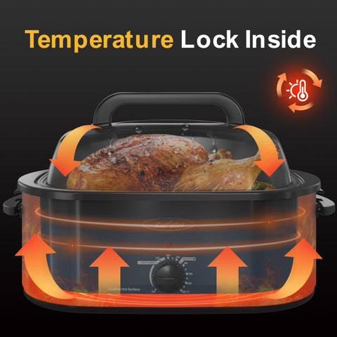 Sunvivi 26-quart turkey roaster featuring defrost and warm settings