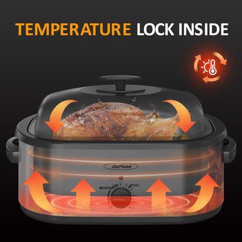 Anti-scald handles on SUNVIVI roaster for safe lifting during cooking.