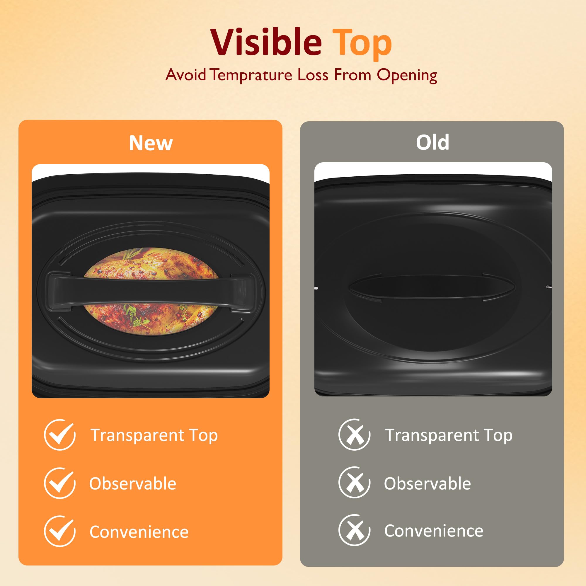 Sunvivi cool-touch handles provide safe lifting during use.