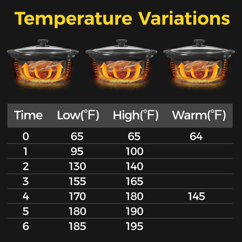 SUNVIVI dishwasher-safe ceramic pots simplify cleanup after gatherings.