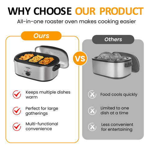 SUNVIVI dishwasher-safe pan aids fast post-meal cleanup