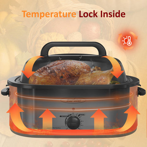 Sunvivi roaster lid with self-basting feature to boost moisture during roasting.