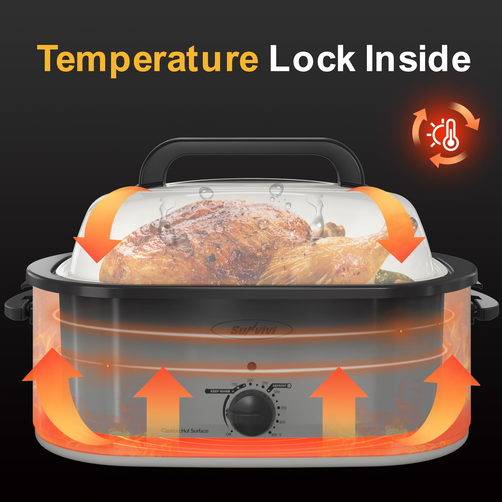 Sunvivi roaster oven with self-basting lid for even sauce coverage