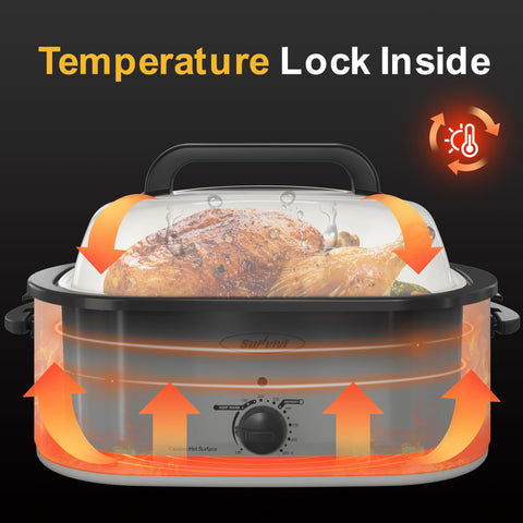 Sunvivi roaster oven with self-basting lid for even sauce coverage
