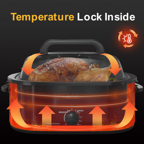 Sunvivi Roaster Oven viewing lid lets you monitor progress without opening the pan.