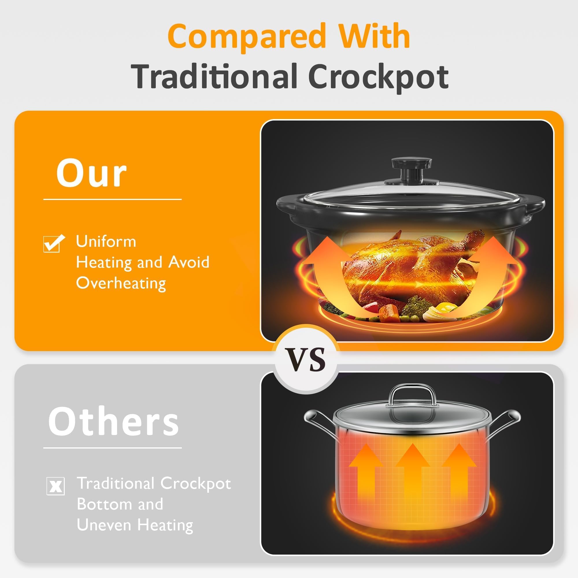 Sunvivi buffet setup shows three crocks arranged for varied recipes