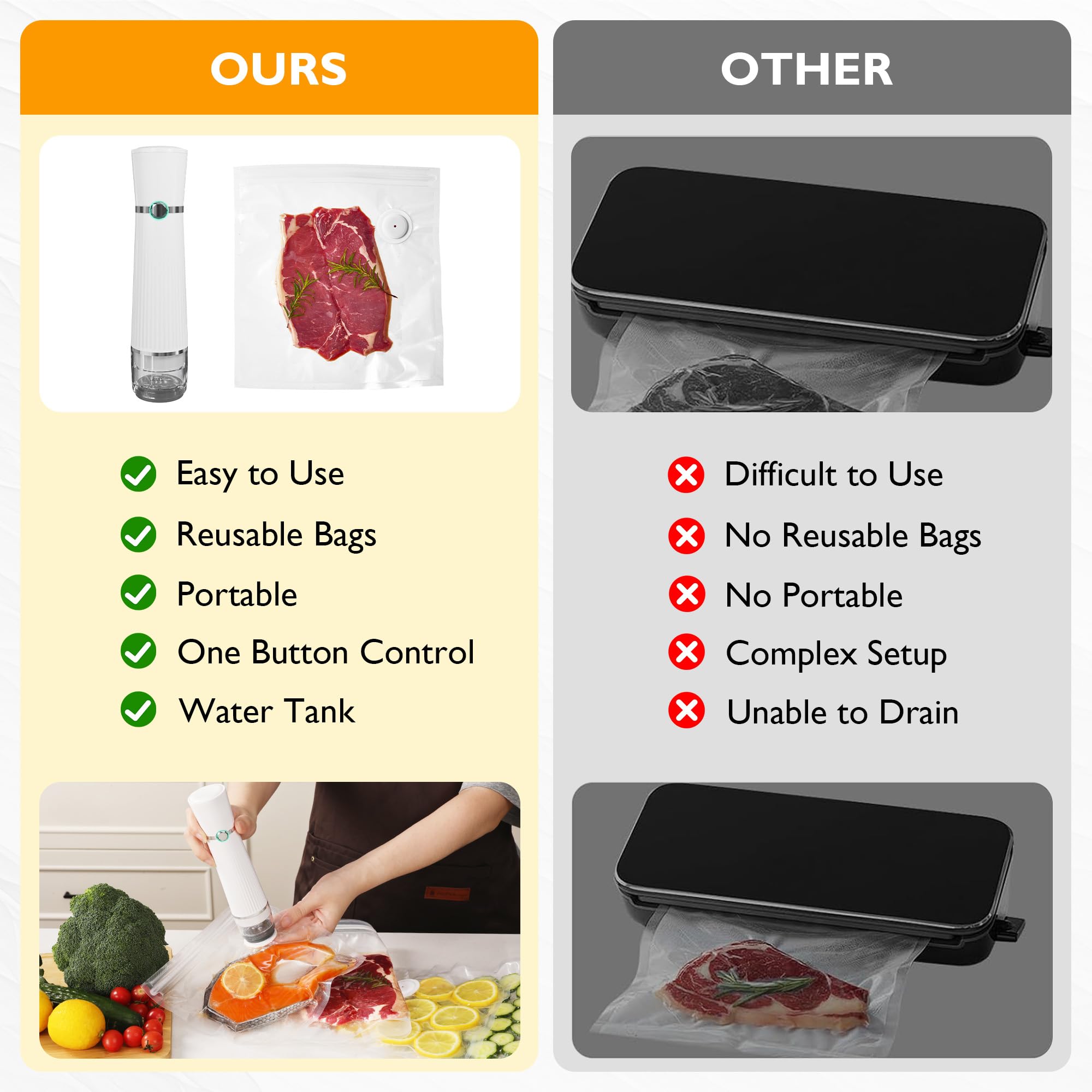 Sunvivi wine stoppers accessory preserves opened bottles