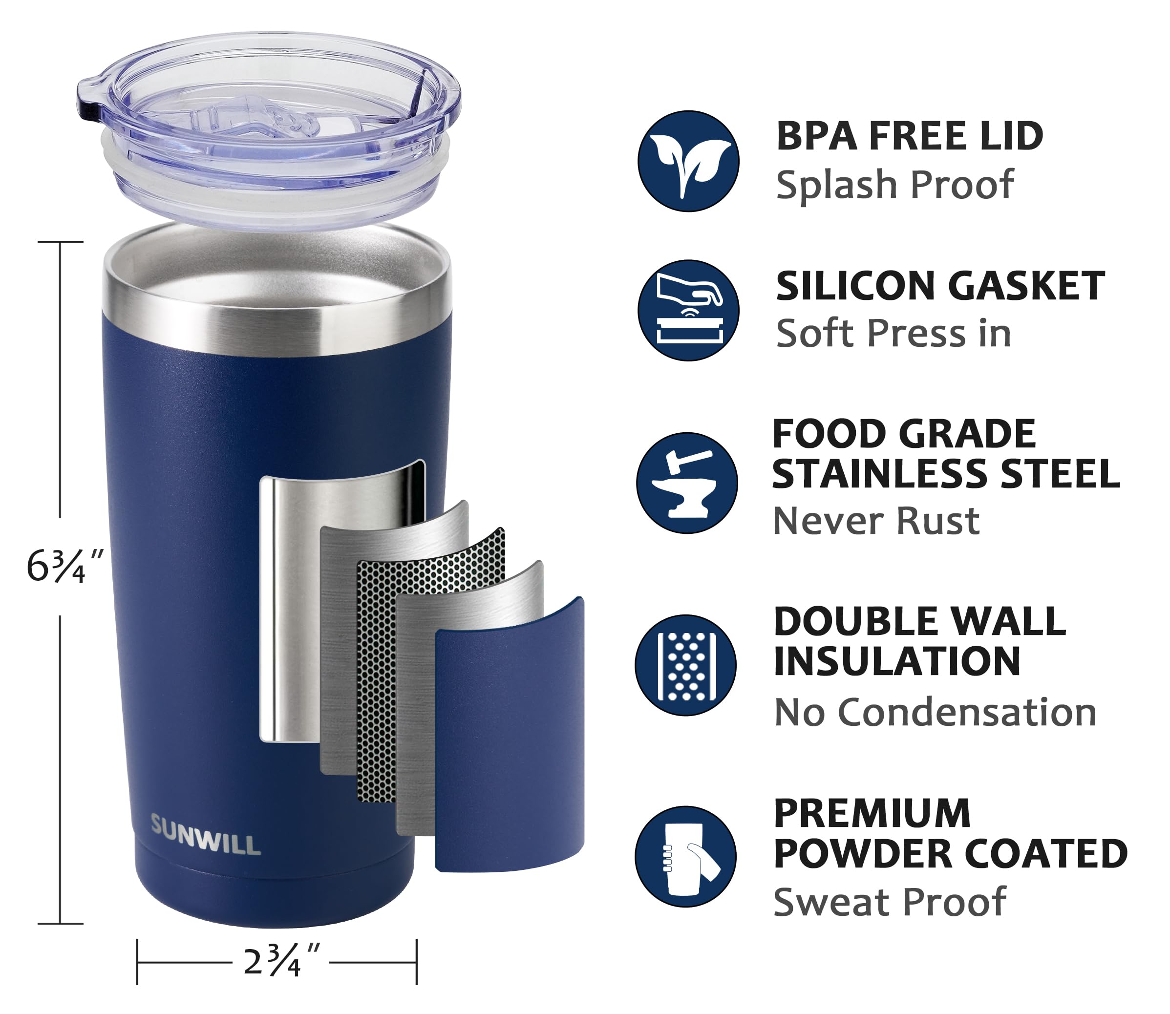 SUNWILL Travel Coffee Tumbler 20oz lid-closed highlighting spill-proof design