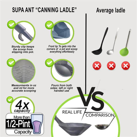 Supa Ant jar lifter and tongs simplify handling hot jars