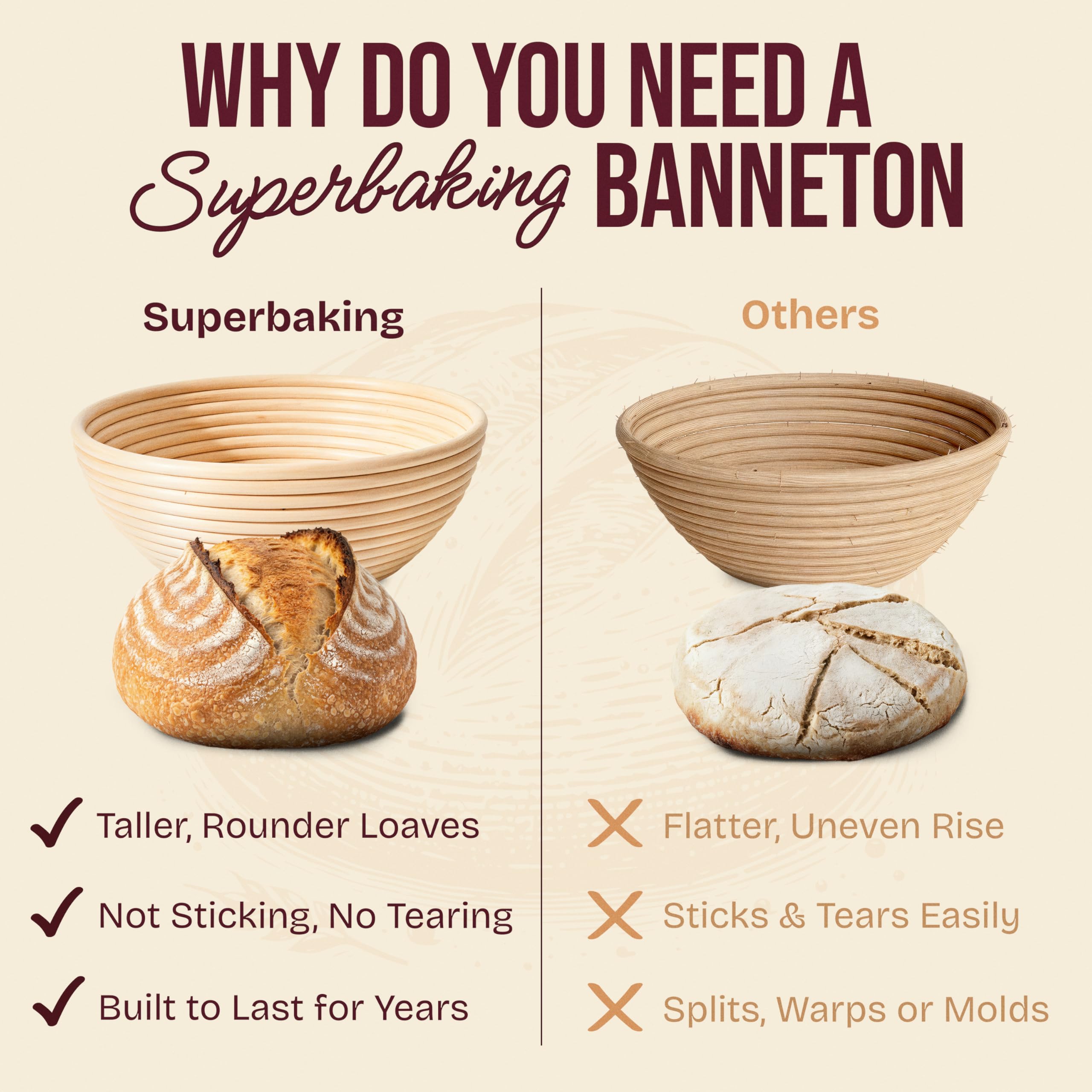 Superbaking flexible bowl scraper cleans and lifts dough from bowls