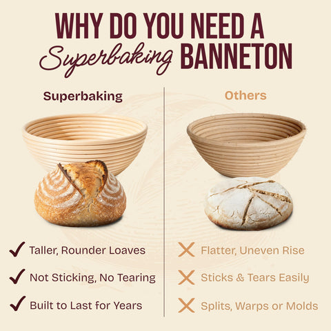 Superbaking flexible bowl scraper cleans and lifts dough from bowls