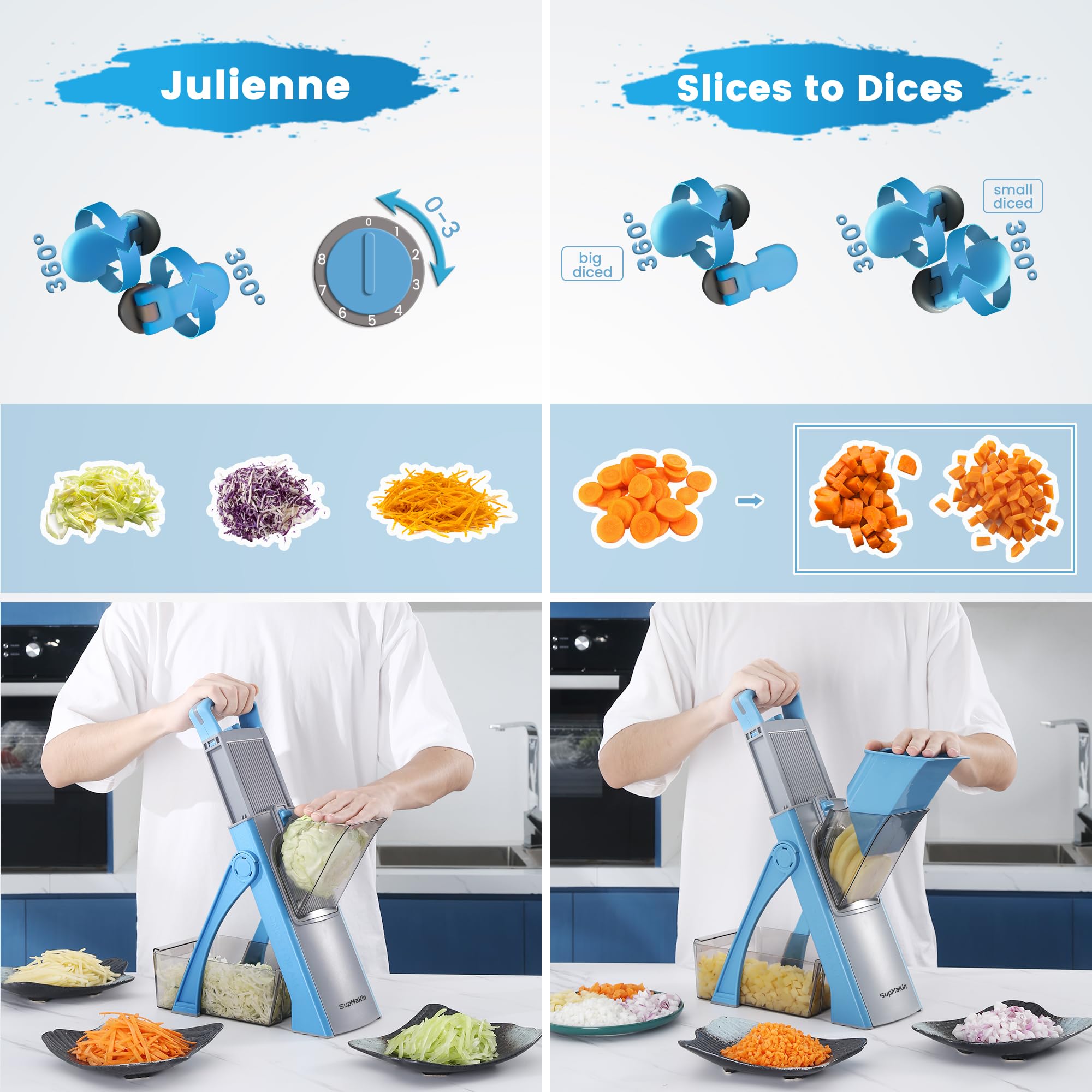 SupMaKin stainless steel blades close-up showing durability and even cuts