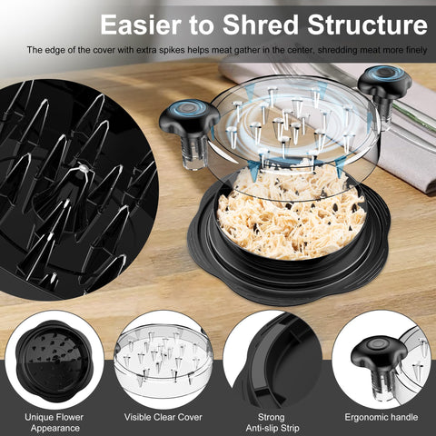 SURETIVIAN chicken shredder anti-slip base for secure operation.