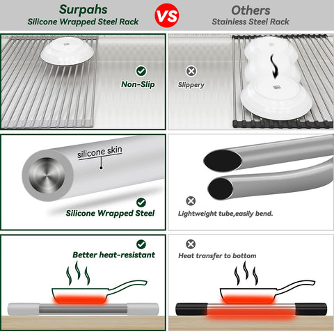 Surpahs roll-up accommodates large pots, sheet pans, and multiple items