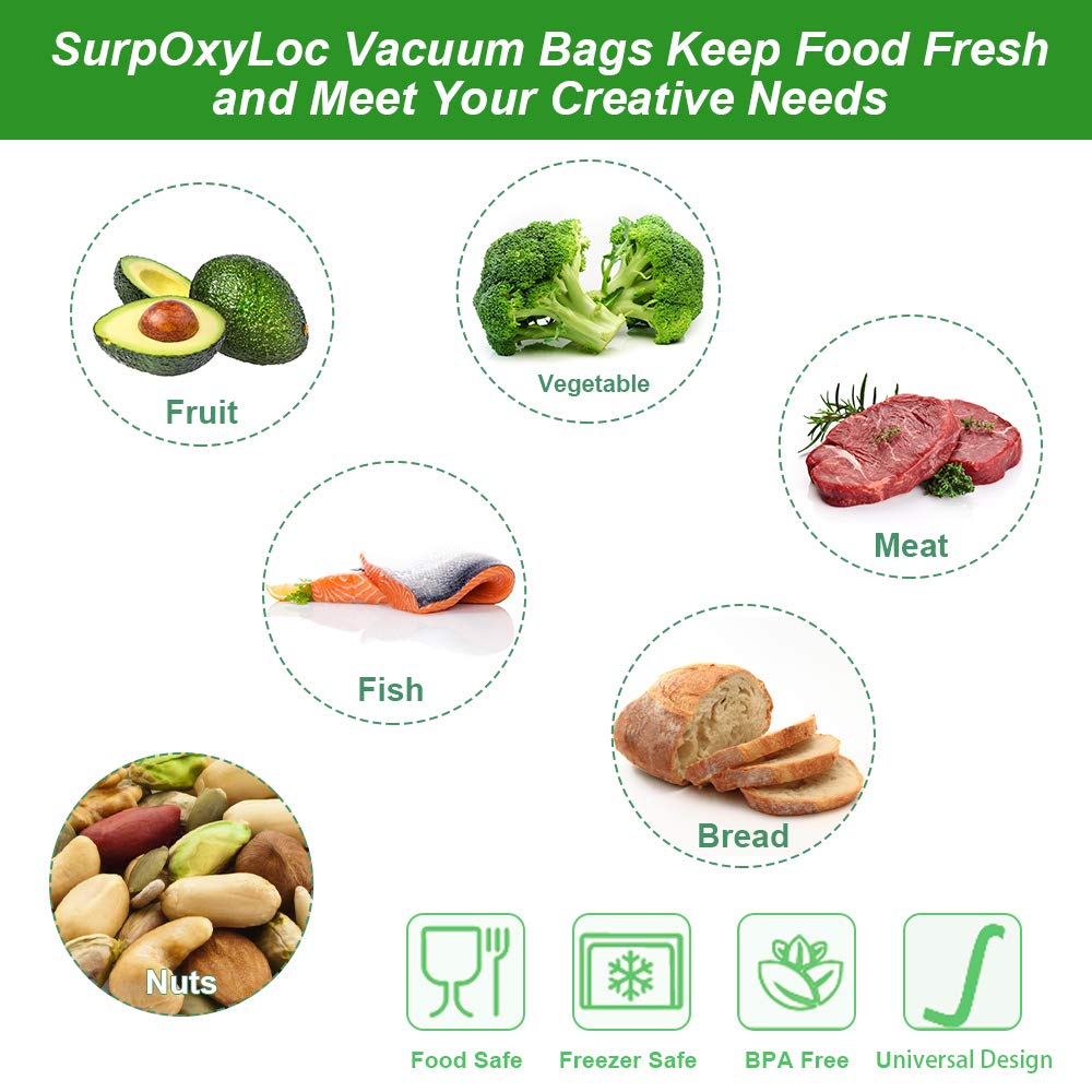 SurpOxyLoc organized fridge with clearly labeled bags reducing waste