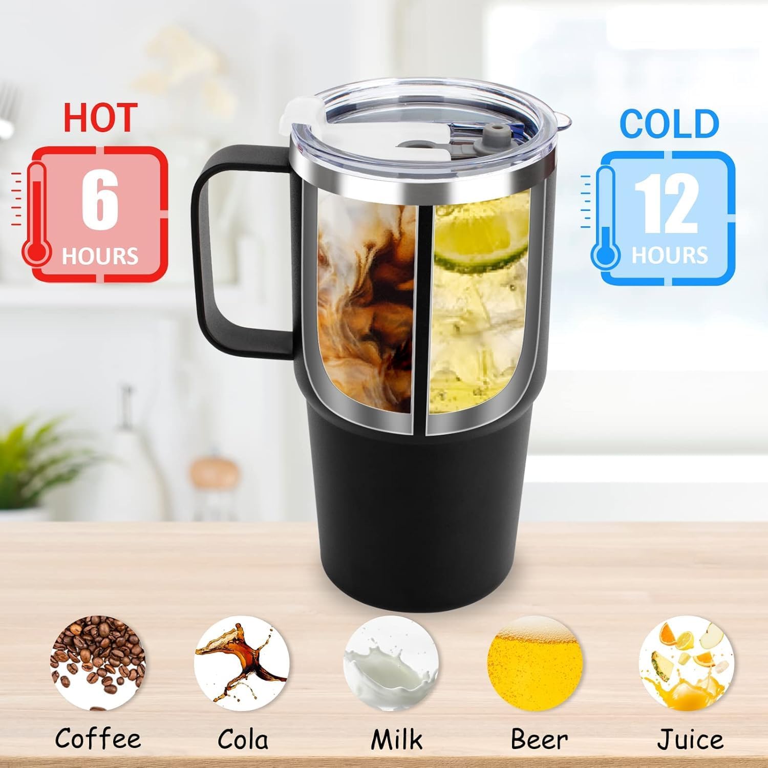 Sursip BPA-free leak-proof cup preserves fresh taste and odor-free drinks