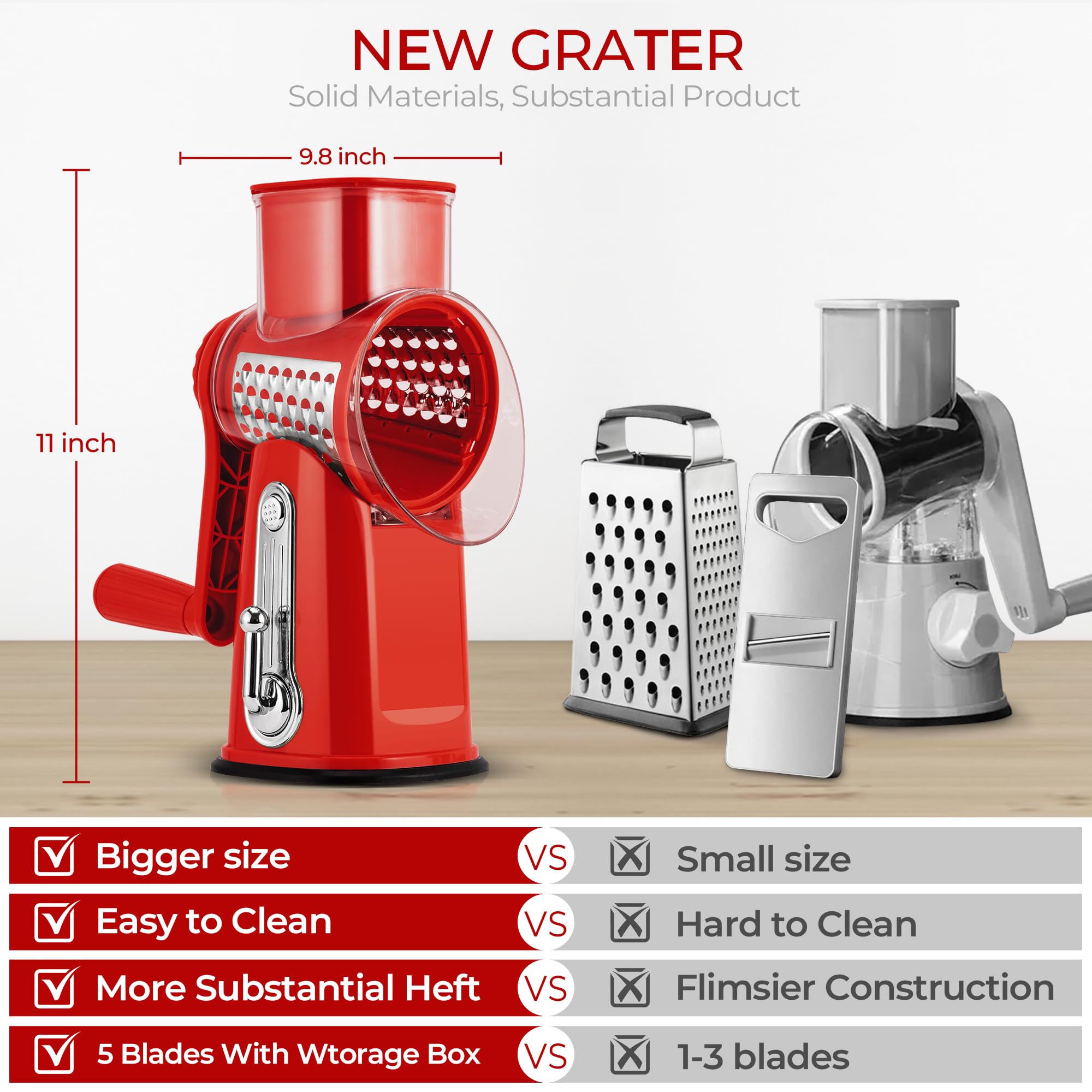 SUSTEAS five-blade system enables versatile slicing and shredding.