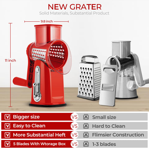 SUSTEAS five-blade system enables versatile slicing and shredding.