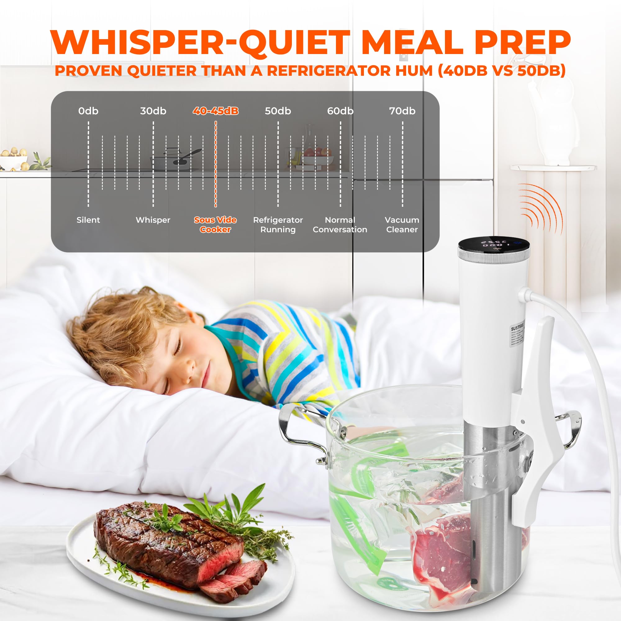 SUSTEAS kitchen set assembled as a complete sous vide solution