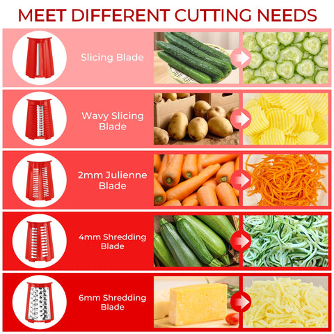 SUSTEAS mandoline slicer with sloping curve for smooth ingredient flow.