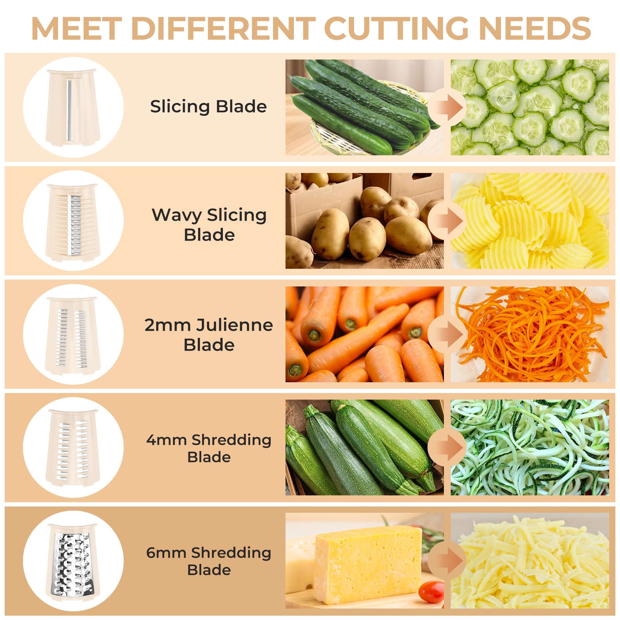 SUSTEAS mandoline slicer attachment enables precise slicing