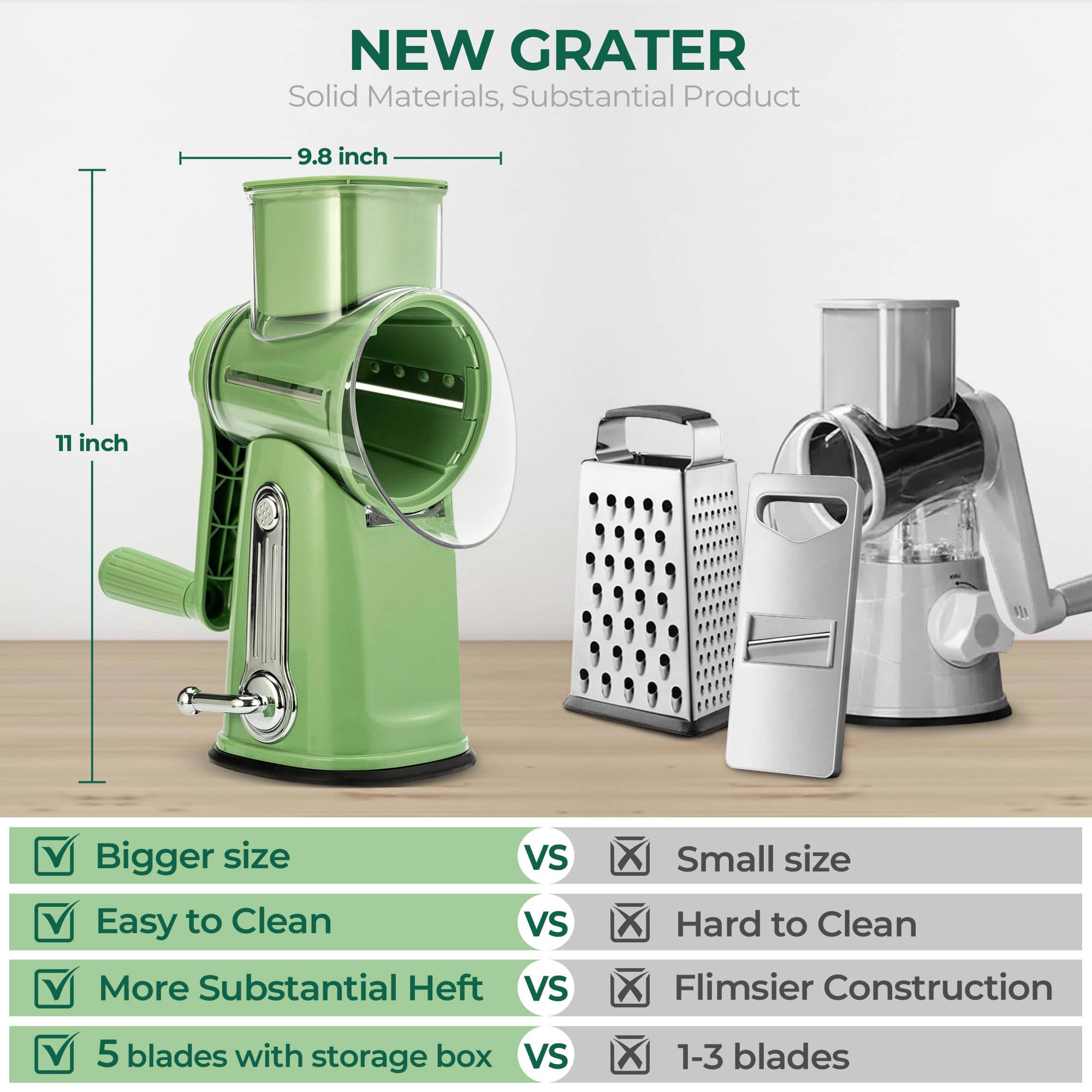 SUSTEAS grater with suction base securely fixed on a countertop