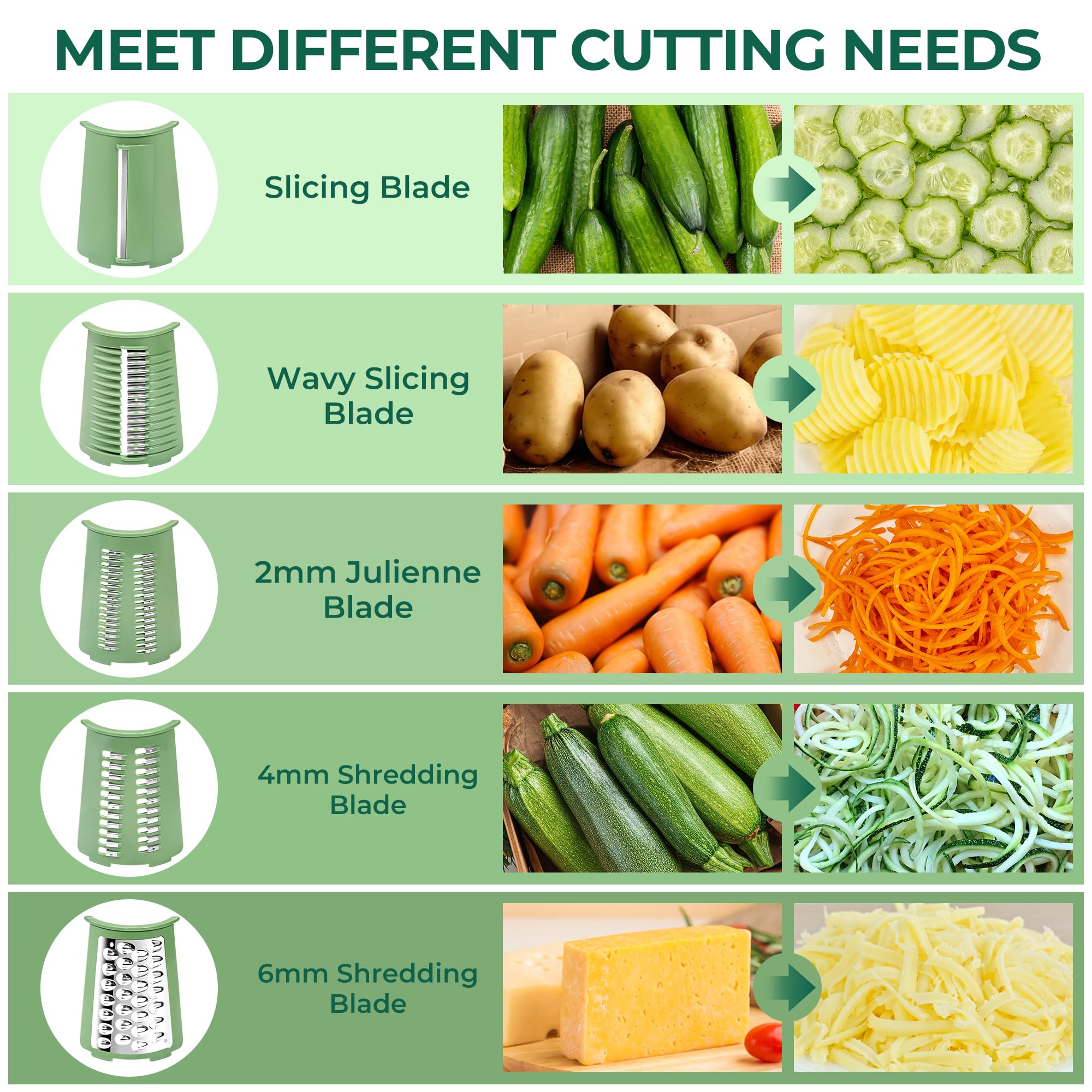 SUSTEAS large feed opening accelerates ingredient prep