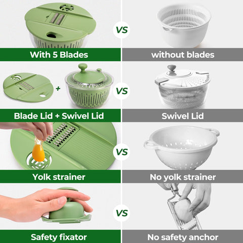 SUSTEAS five-blade slicer attachment ready for chopping vegetables