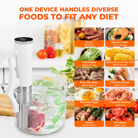 SUSTEAS sealing clips and clamps securing containers during cooking