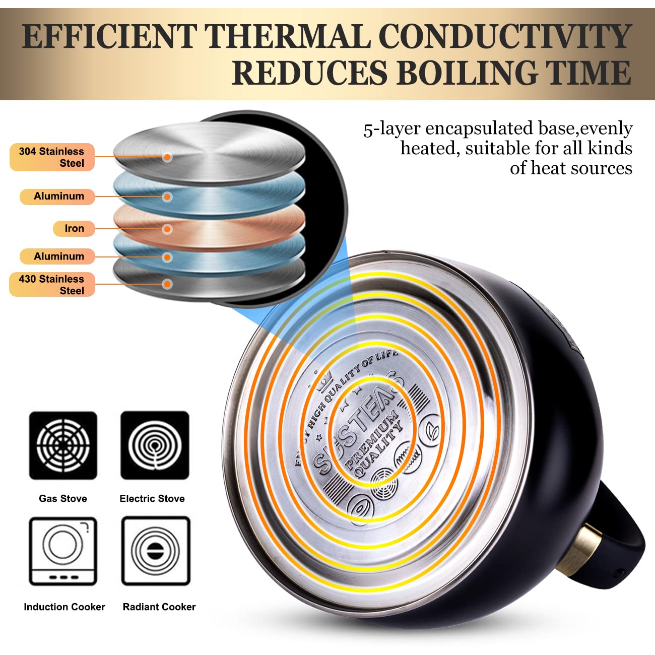 SUSTEAS induction-compatible kettle for versatile cookware