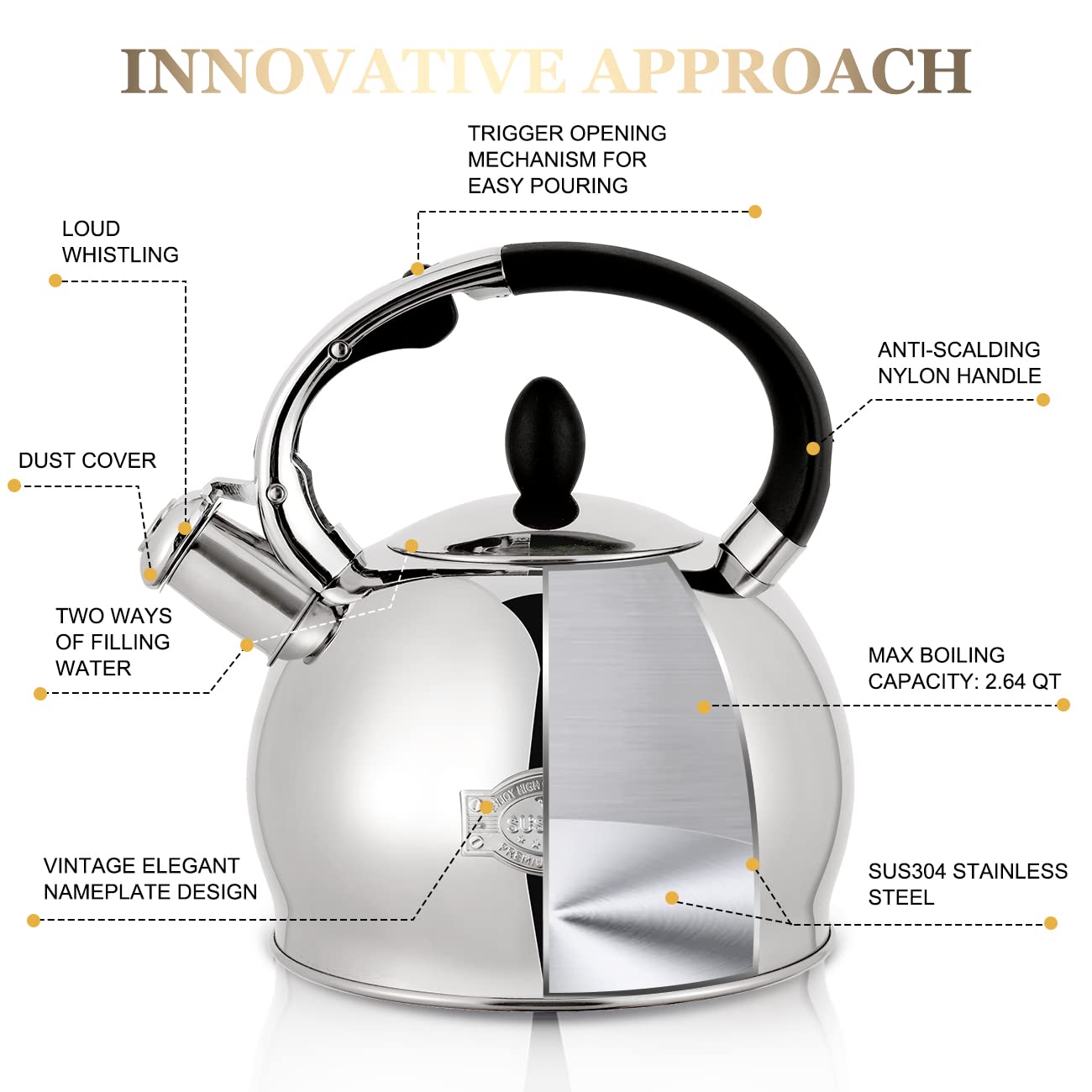 SUSTEAS kettle emits a clear whistle to signal boiling