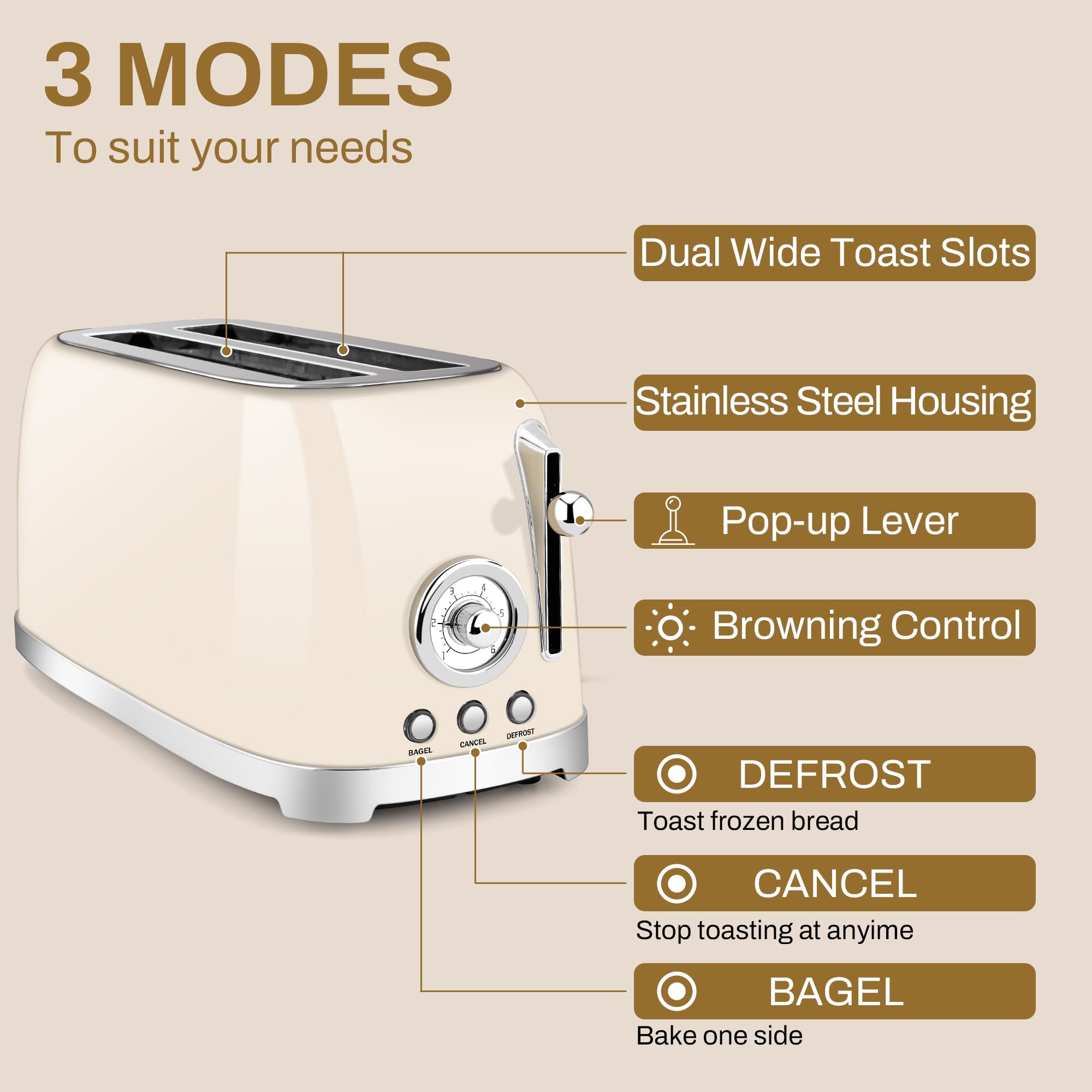 SUSTEAS Toaster beige retro finish close-up for stylish kitchens