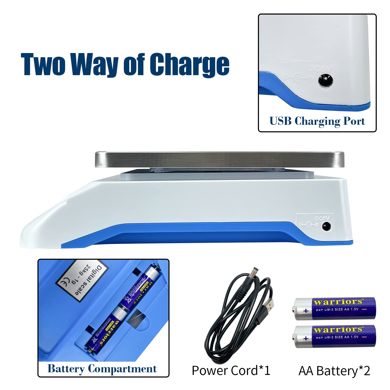 Sutekus compact scale design fits small counters