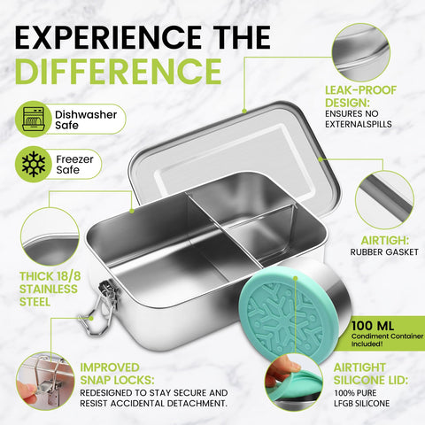 SUTETLW leak-proof silicone seal prevents spills in bags.