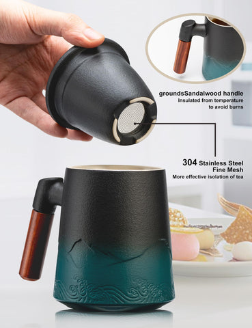 Lid doubles as a tray to keep your desk dry with the Suyika cup