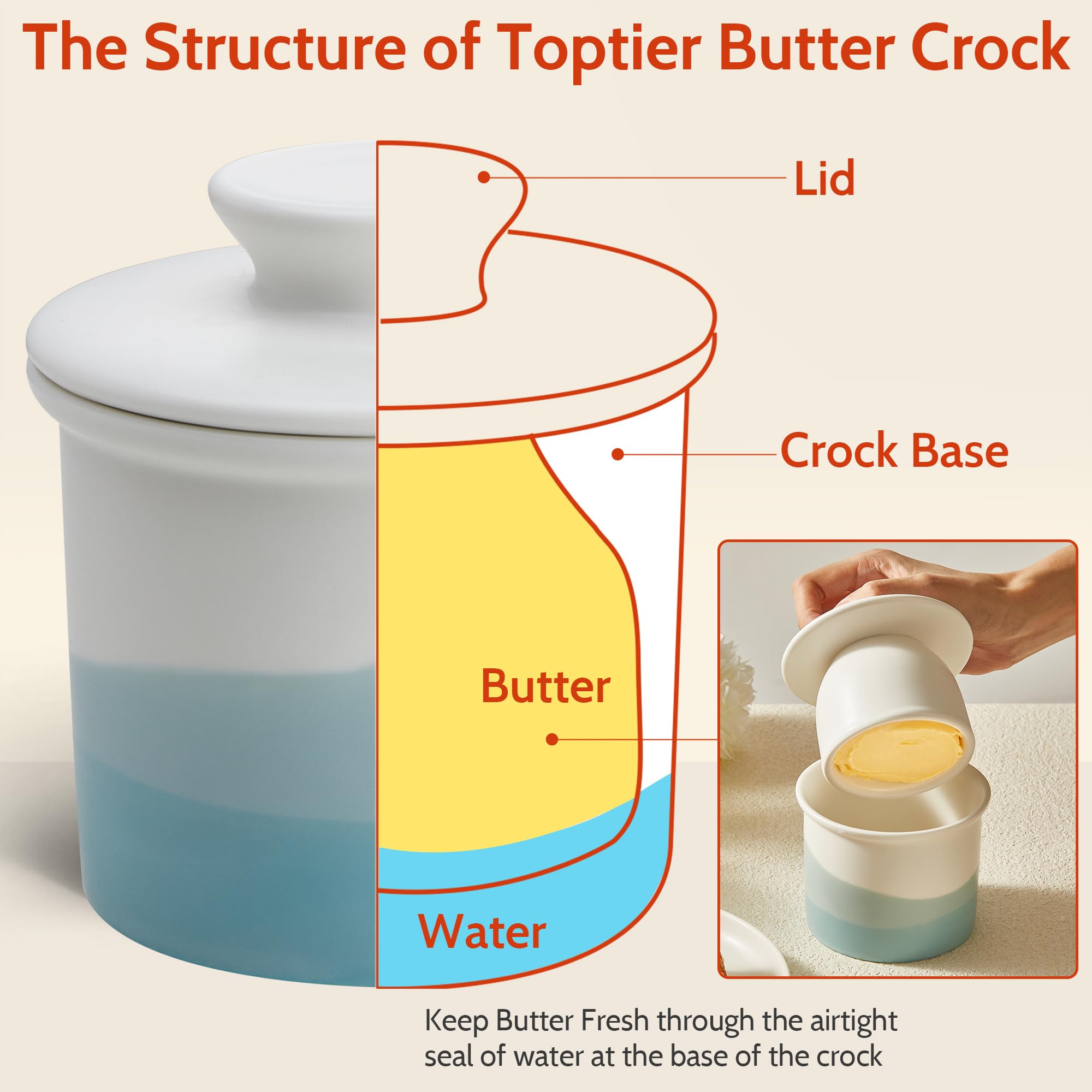 Sweese 4oz butter keeper on countertop for easy breakfast and baking prep.
