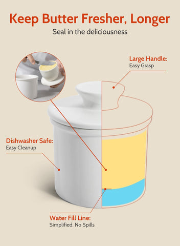 Sweese soft butter on toast illustrates easy spreading in the morning.