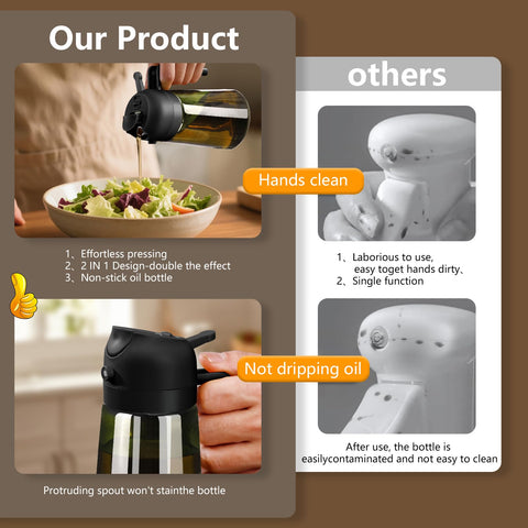 Sweet View anti-drip nozzle prevents mess during cooking.